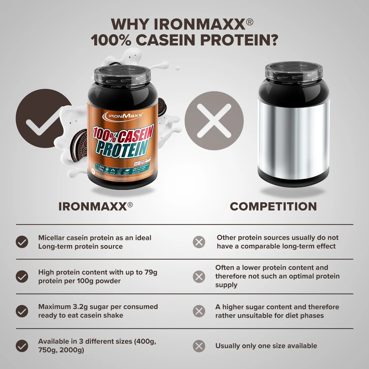 Produktbild 14